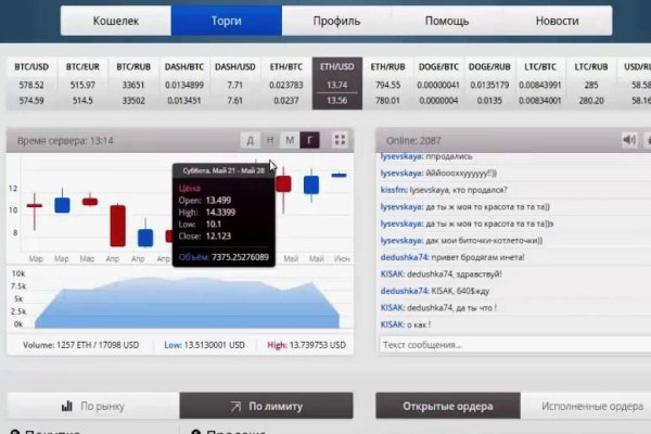 Kraken настоящая ссылка