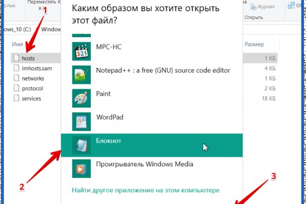 Ссылки для даркнета