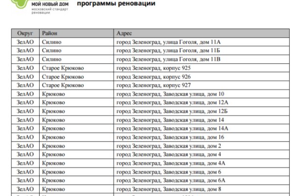 Кракен зеркало сегодня