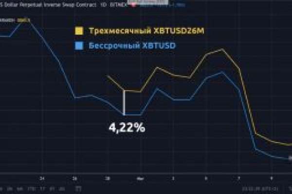 Магазин кракен даркнет сайт